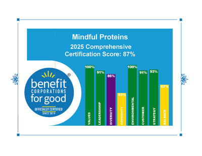 🌱 Mindful Proteins Re-Certifies as a Benefit Corporation for Good